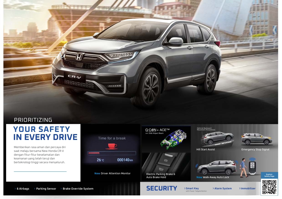 Promo Honda Cr-v Harapan Indah Bekasi